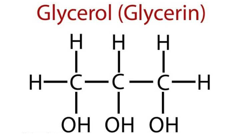 Glycerin là gì? Và tác dụng của Glycerin với làn da của bạn