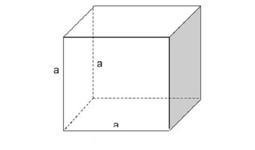 Cách tính Diện tích (S), Thể tích (V) hình lập phương