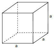 Làm thế này nhằm tính diện tích S toàn phần của hình lập phương với cạnh x cm?
